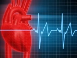 Cardiomyopathy or Heart Disease