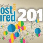 Most Wired logo