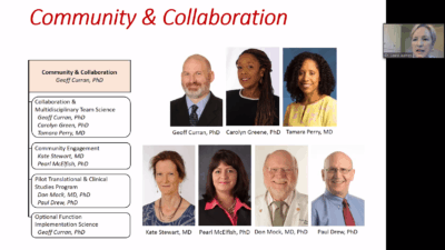 Translational research requires collaboration among teams of experts from relevant fields and involves the community, said Laura James, M.D., (upper right), director of the UAMS Translational Research Institute.