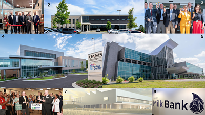 In 2023, UAMS celebrated several openings of new facilities as well as broke ground on new construction. Starting top left, they were: 1 - Urology Center in Premier Medical Plaza; 2 - Orthopaedic & Spine Clinic in North Little Rock; 3 - new Radiation Oncology Center; 4 - Proton Center; 5 - The Orthopaedic & Spine Hospital; 6 - Cancer clinic and infusion center at Baptist Health Medical Center-Little Rock; 7 - Orthopaedics & Sports Performance Center in Springdale (concept art); and 8 Milk Bank.