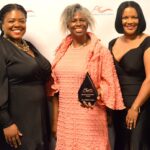 Center for Research, Health